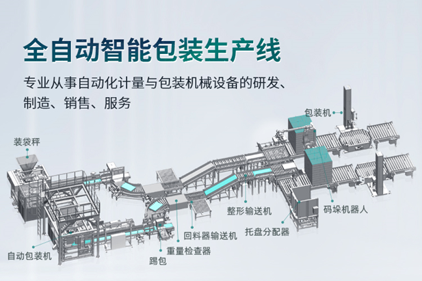應(yīng)用案例丨宇泰科技工業(yè)交換機(jī)應(yīng)用于合肥泰禾全自動智能生產(chǎn)線項目
