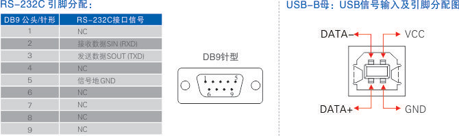 1700459783882513.jpg 連接器和信號(hào).jpg