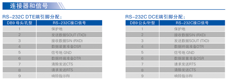 1700617453525455.jpg 連接器和信號.jpg