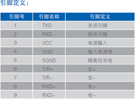 1700617775970172.jpg 引腳定義.jpg