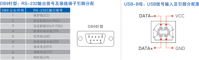 1700621745170557.jpg 連接器和說明.jpg